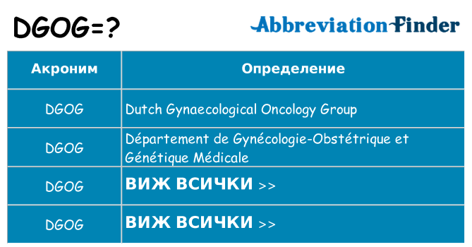 Какво прави dgog престои