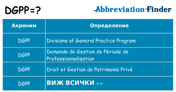 Какво прави dgpp престои