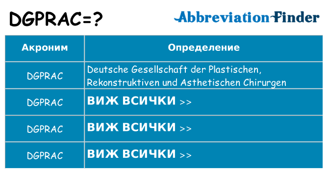 Какво прави dgprac престои