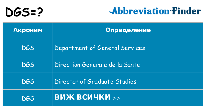 Какво прави dgs престои