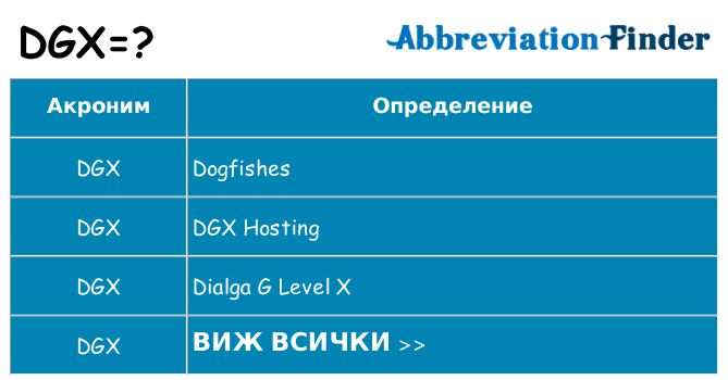 Какво прави dgx престои