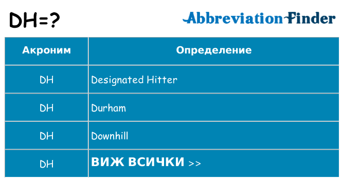 Какво прави dh престои