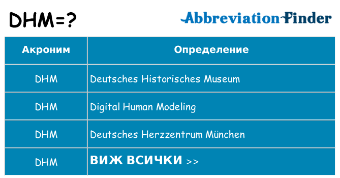 Какво прави dhm престои