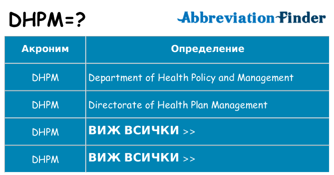 Какво прави dhpm престои