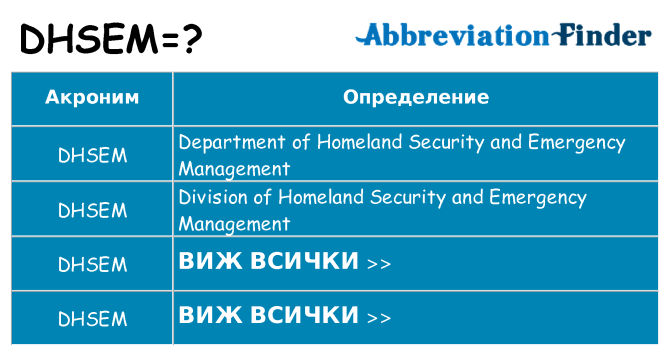 Какво прави dhsem престои