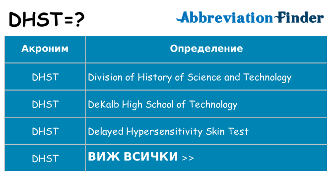 Какво прави dhst престои