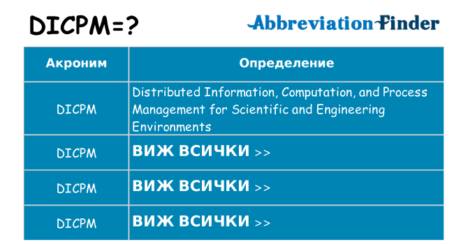 Какво прави dicpm престои