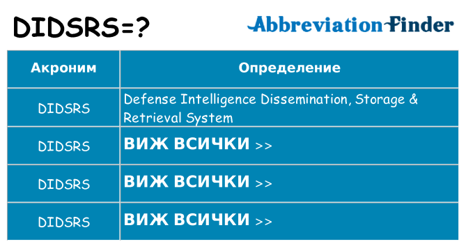 Какво прави didsrs престои