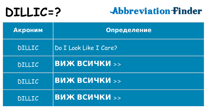 Какво прави dillic престои