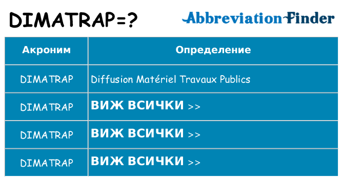 Какво прави dimatrap престои