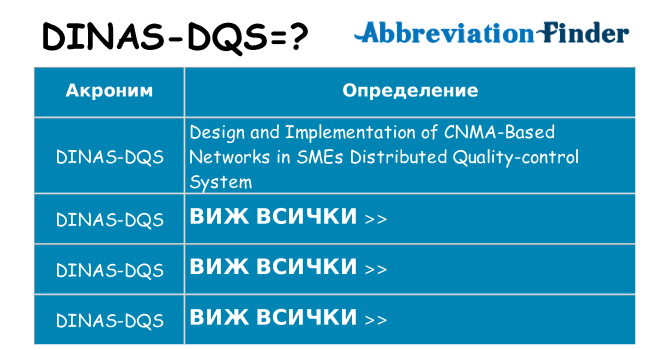 Какво прави dinas-dqs престои