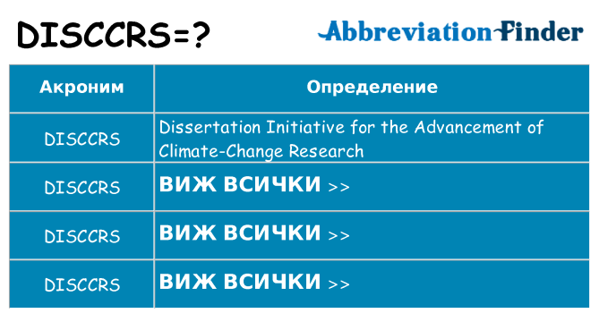 Какво прави disccrs престои