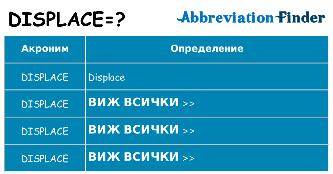 Какво прави displace престои