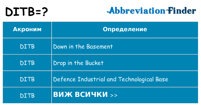 Какво прави ditb престои