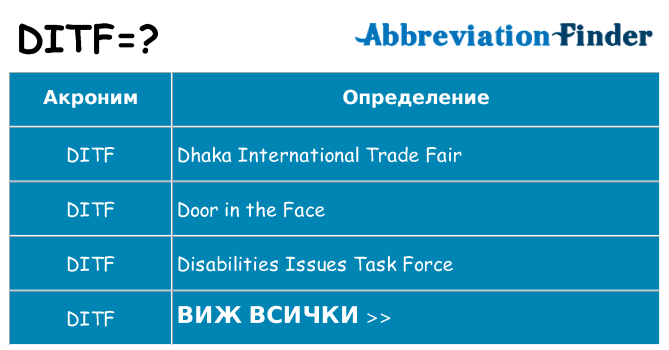 Какво прави ditf престои