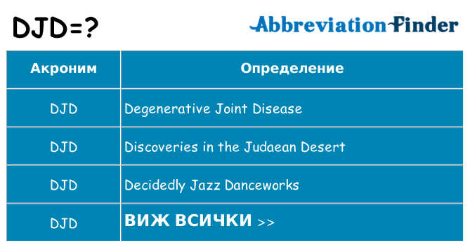 Какво прави djd престои