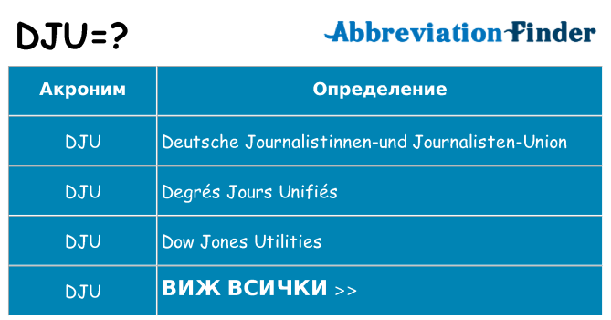 Какво прави dju престои
