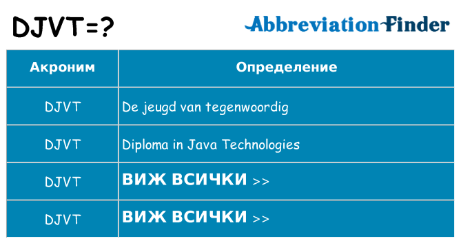Какво прави djvt престои