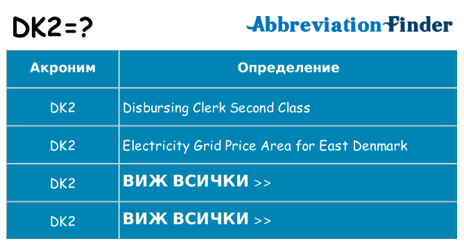 Какво прави dk2 престои