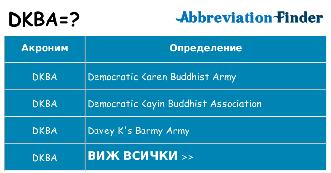 Какво прави dkba престои