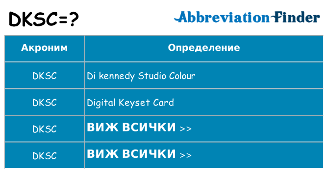 Какво прави dksc престои