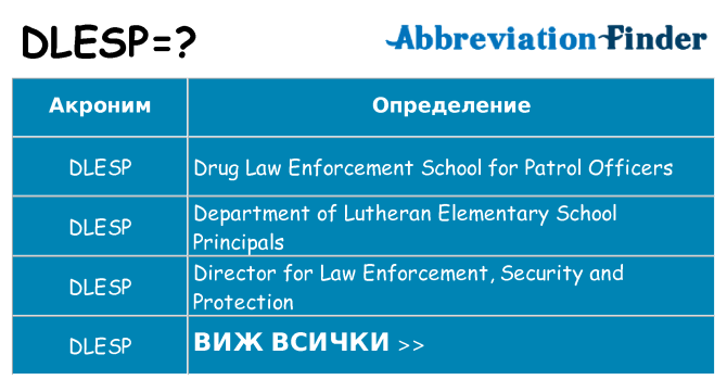 Какво прави dlesp престои