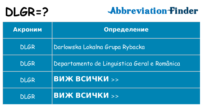 Какво прави dlgr престои