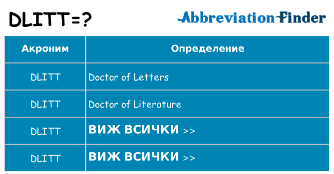 Какво прави dlitt престои