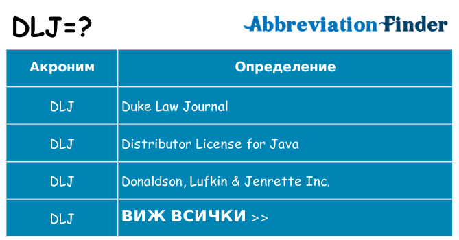 Какво прави dlj престои