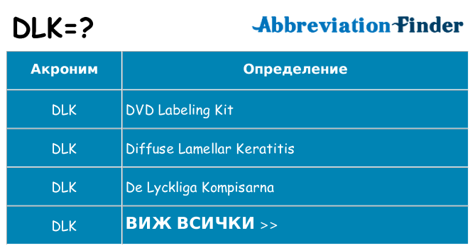 Какво прави dlk престои
