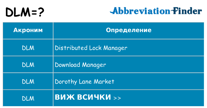 Какво прави dlm престои