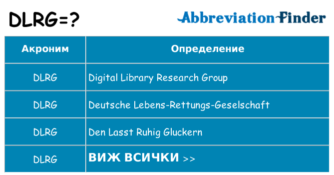 Какво прави dlrg престои