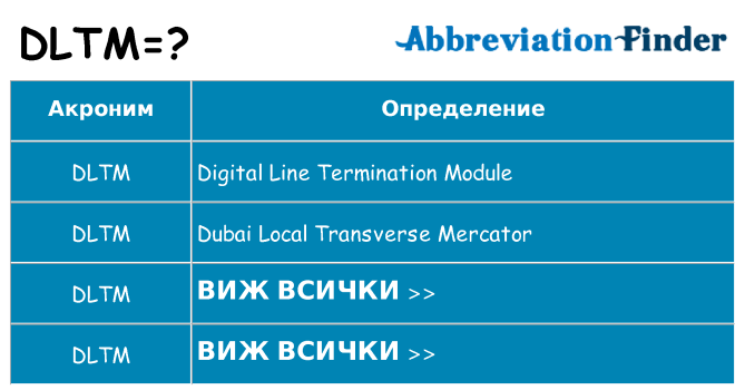 Какво прави dltm престои