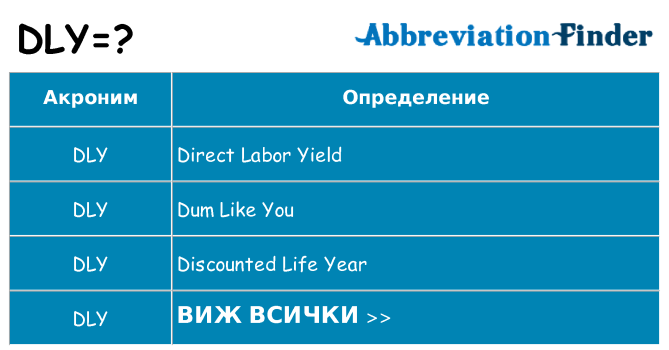 Какво прави dly престои