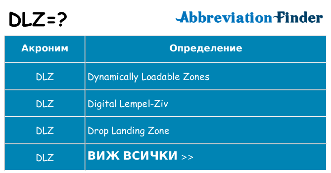 Какво прави dlz престои