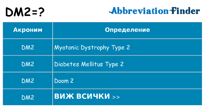 Какво прави dm2 престои