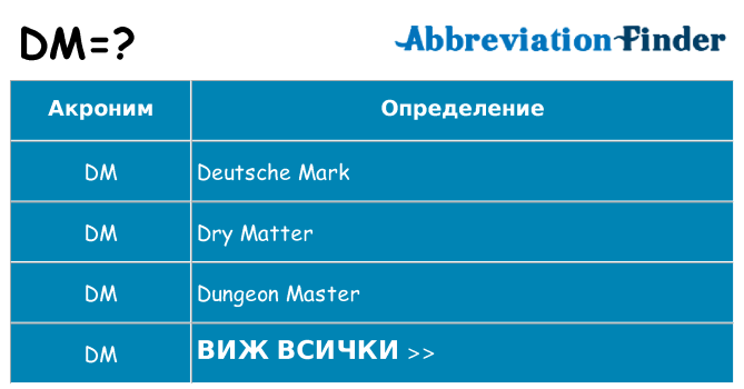 Какво прави dm престои