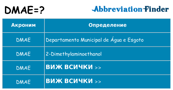 Какво прави dmae престои