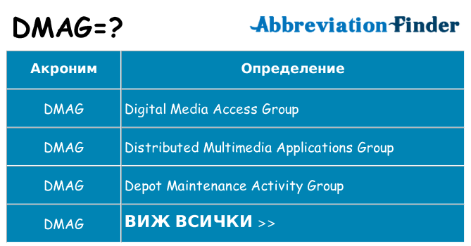Какво прави dmag престои