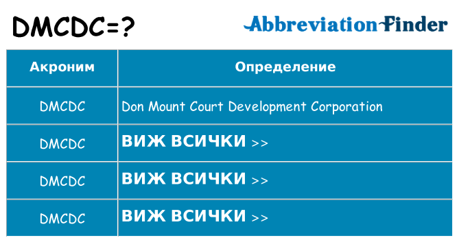 Какво прави dmcdc престои