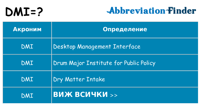 Какво прави dmi престои