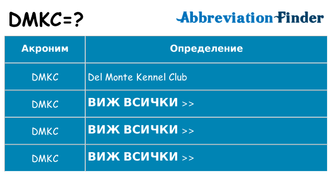 Какво прави dmkc престои