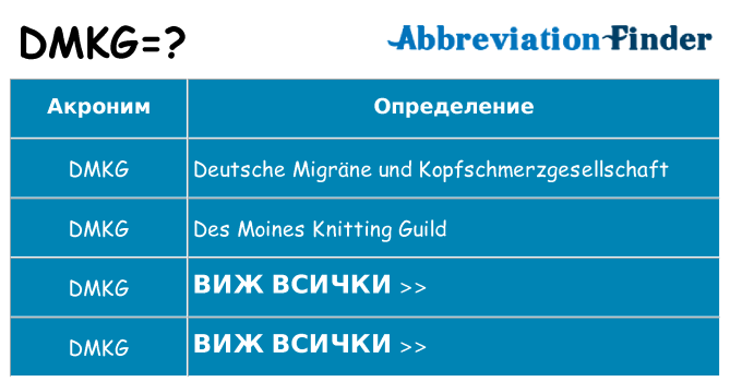 Какво прави dmkg престои