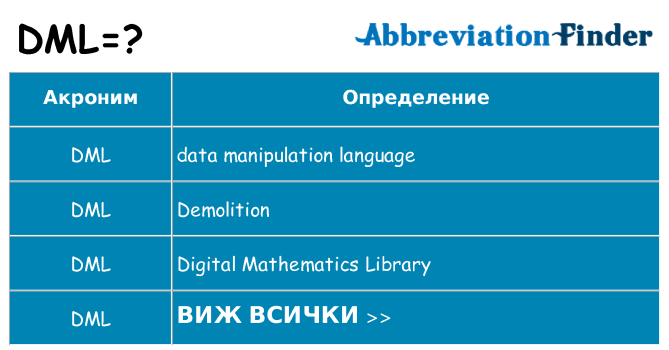 Какво прави dml престои