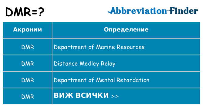 Какво прави dmr престои