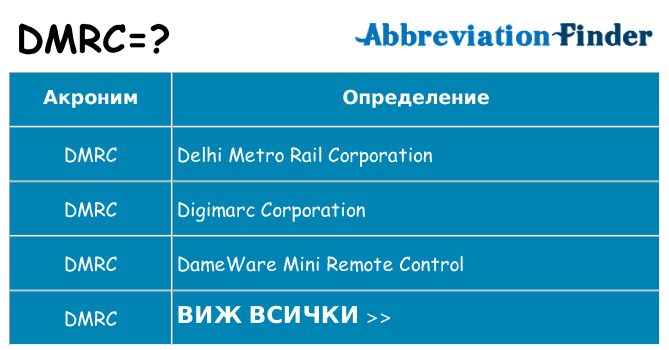 Какво прави dmrc престои