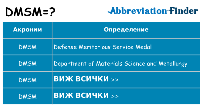 Какво прави dmsm престои