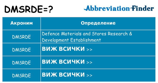 Какво прави dmsrde престои