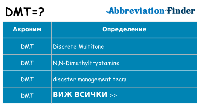 Какво прави dmt престои