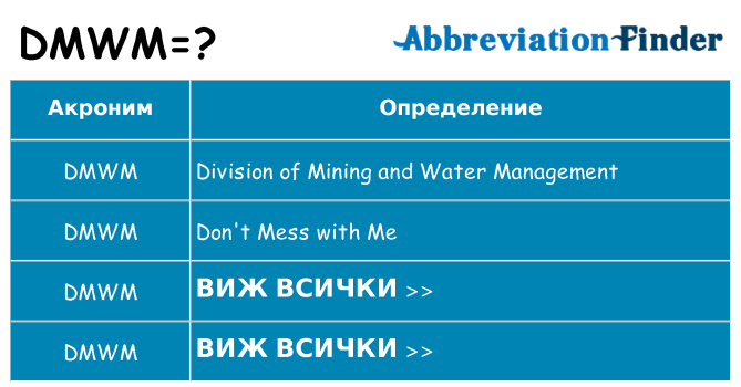 Какво прави dmwm престои
